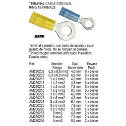 TERMINALES NYLON 8 MM