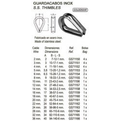 GUARDACABOS INOX 0 3 (PACK 4)