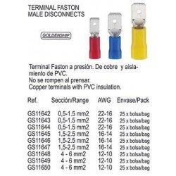 TERMINAL FASTON MACHO ROJO...