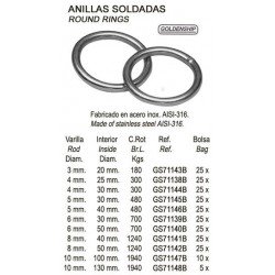 ANILLA INOX SOLDADA 4X25...