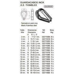 GUARDACABOS INOX 0 2 (PACK 25)