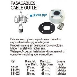 PASACABLES 25MM.