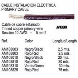 CABLE ELECTRICO MARINO S-5...